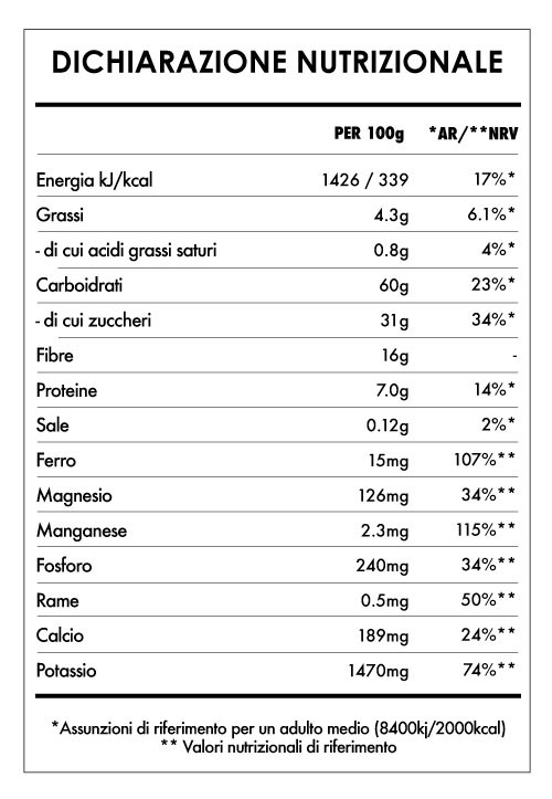 Tabela Nutricional - Macaccino Gold
